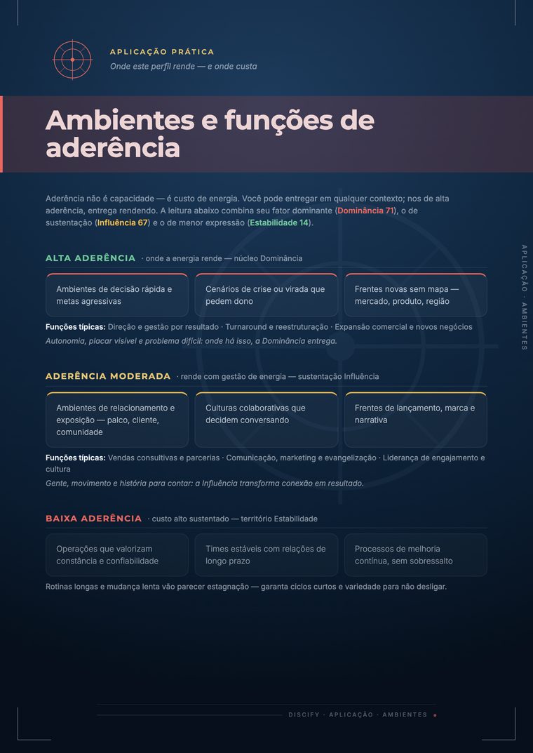 Aderência