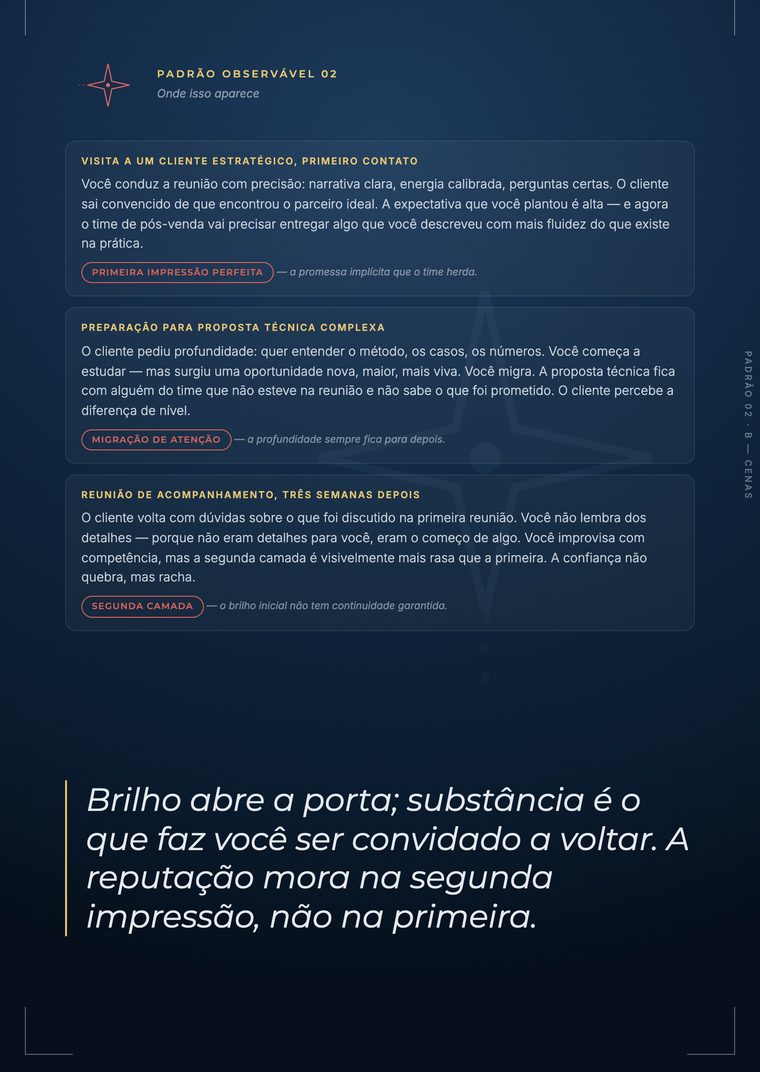 Padrão sob pressão